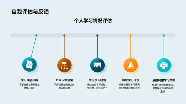 探索新学期