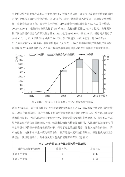 中国资产证券化中的信用评级.docx