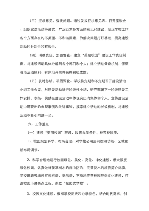 西城门小学美丽校园创建三年规划.docx