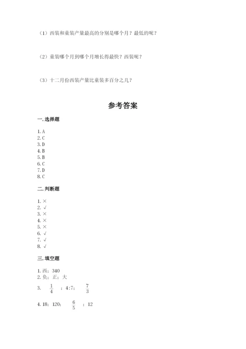 北京版小学六年级下册数学期末综合素养测试卷精品【满分必刷】.docx