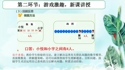 人教版一年级数学上册《排队问题》公开课说课课件(共25张PPT)