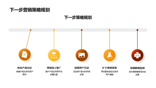 立秋营销策略解析