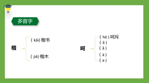 7 猴王出世 课件