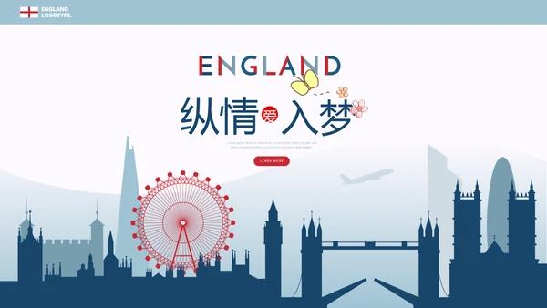 美国旅游电子相册动态PPT