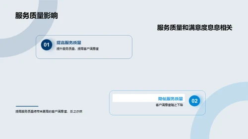 塑造服务巅峰