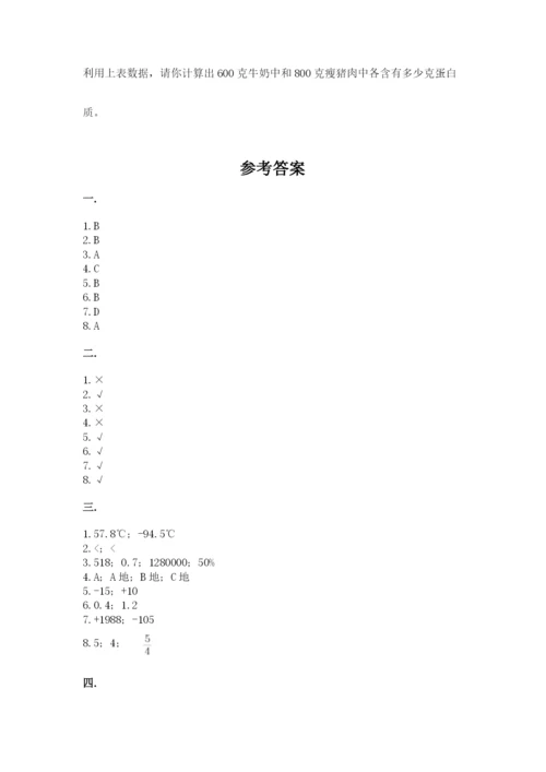 人教版数学小升初模拟试卷精品【易错题】.docx
