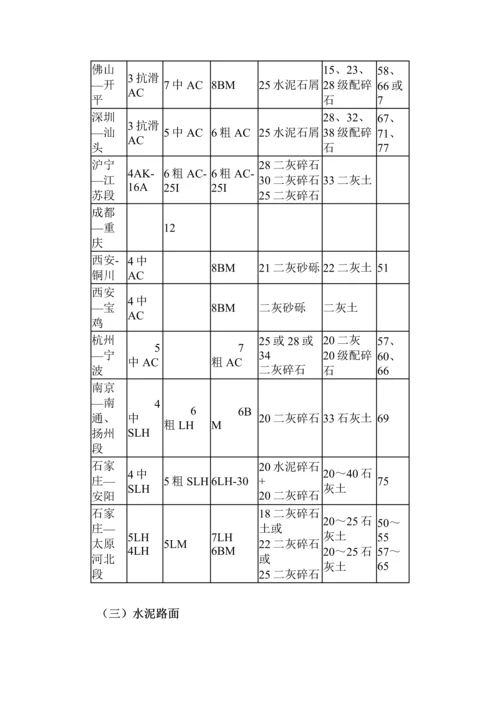 第章土木工程材料无机结合料稳定材料.docx