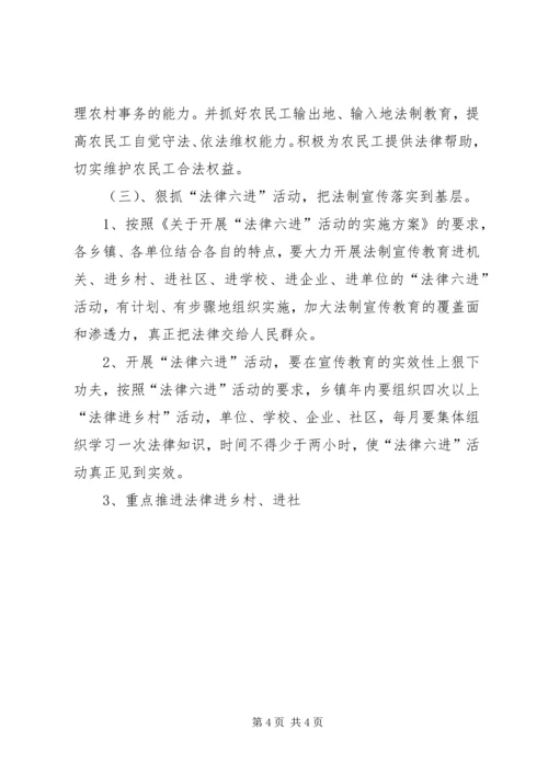 全县普法依法治理工作要点 (4).docx