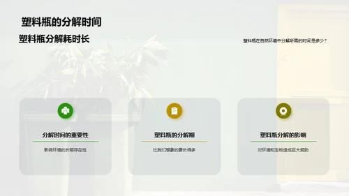 绿色生活 我们的选择