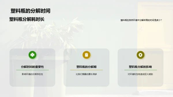 绿色生活 我们的选择