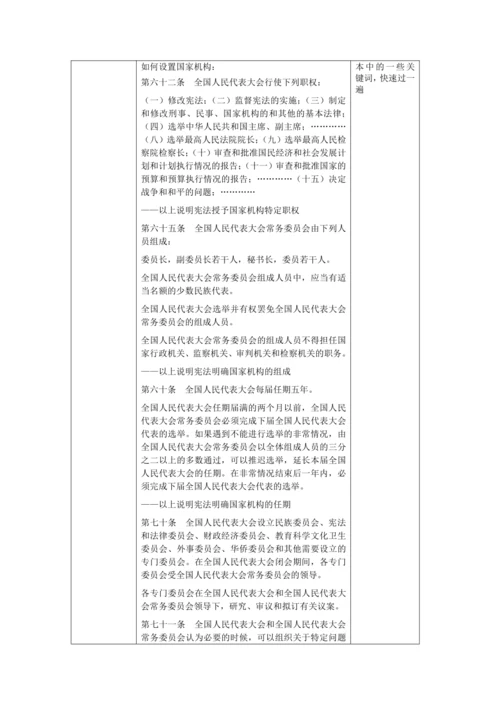【核心素养目标】1.2 治国安邦的总章程 教学设计（表格式）