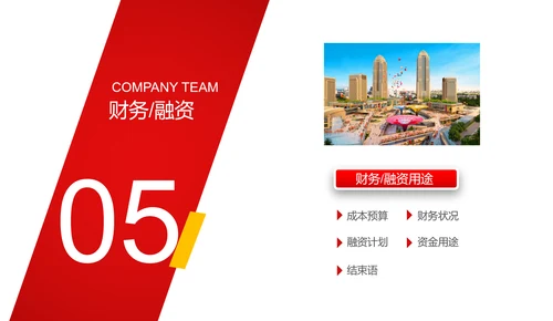 招商引资商业计划书通用PPT模板