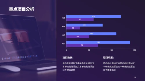 紫色互联网科技企业通用工作总结PPT