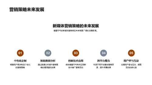 寒露营销新策略