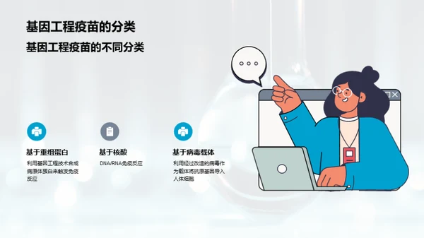 基因工程疫苗：未来掌控