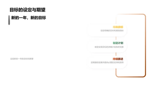 赞誉卓越：员工颁奖盛会