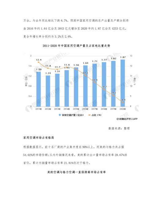 家用空调行业发展趋势分析-中央空调替代空间增大.docx