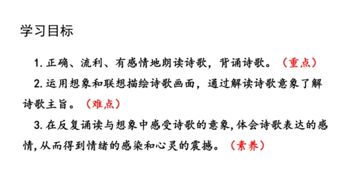 七年级语文下册第三单元课外古诗词诵读-课件(共74张PPT)