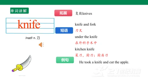 Unit 4 Time to celebrate  单词讲解课件第一课时(含内嵌音频)【新外研（20