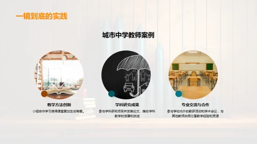 教师职业发展策略