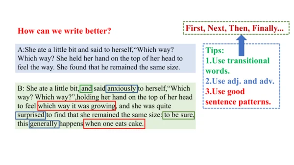 Unit 3 Language practice (2) & Around the world & 