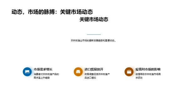 农业收益动态解析