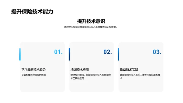 科技驱动下的保险革新