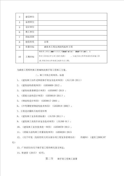 斜拉式悬挂式型钢悬挑脚手架施工方案