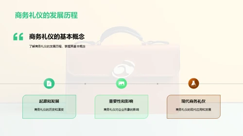 商务礼仪精要全解析