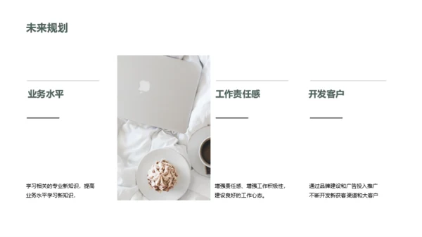 商务简约运营竞聘简历PPT案例
