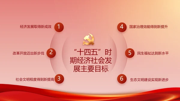 纪检监察加强党风廉政建设动态PPT