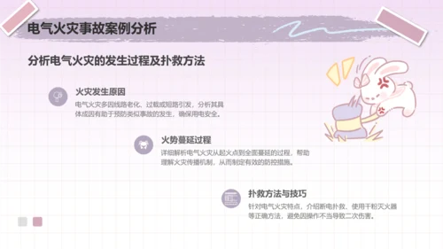 兔崽子紫色卡通风用电安全通用模版