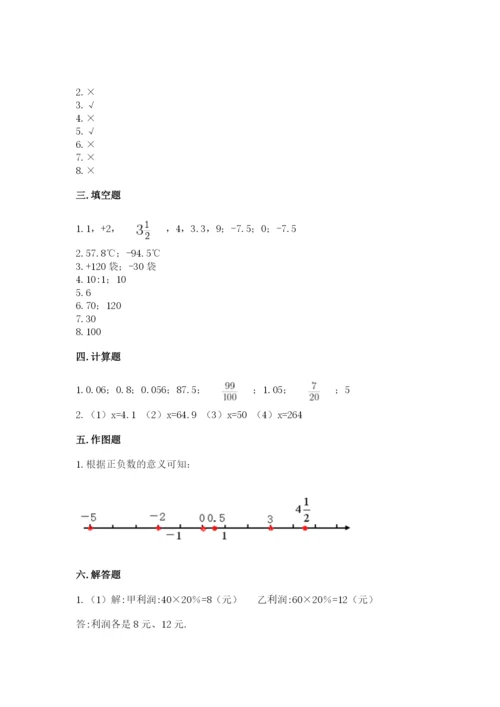 冀教版六年级下册期末真题卷精品【易错题】.docx