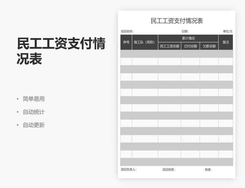 民工工资支付情况表