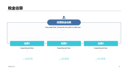 蓝色线条商务风项目建设估算培训课件PPT下载