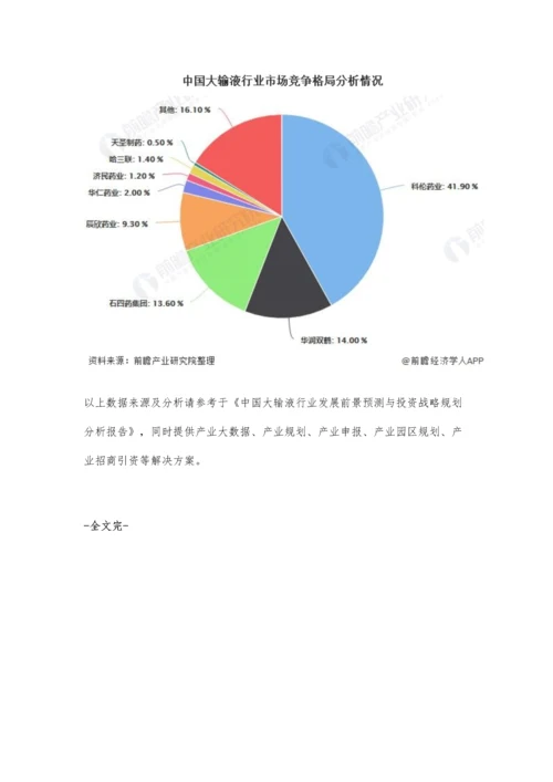 中国大输液行业市场现状及发展前景分析-未来几年行业政策仍将保持高压状态.docx
