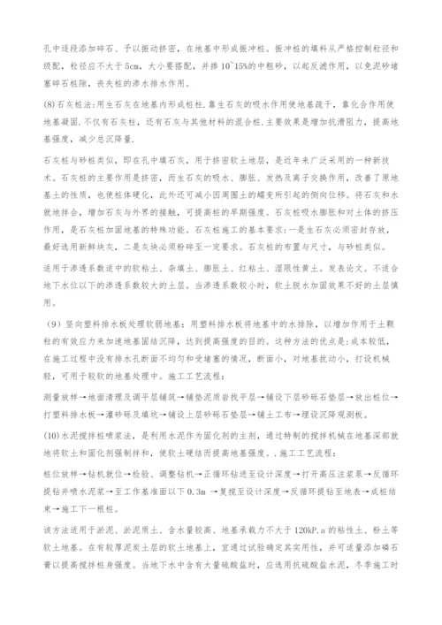 浅谈软土地基施工的处理方法.docx