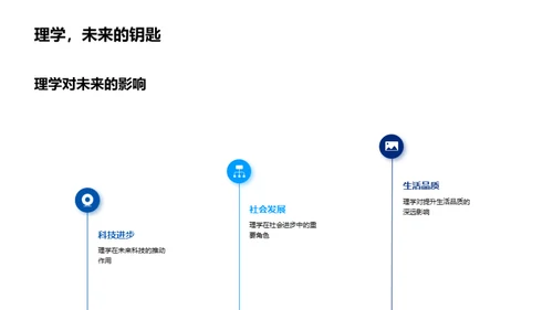 探秘理学世界