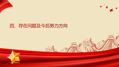 红色党政风爱国社区工作人员总结汇报PPT模板