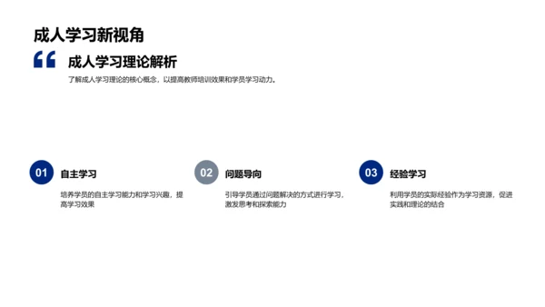 教学策略与新技术讲座