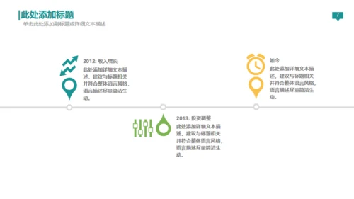 欧美商务创业计划书通用PPT