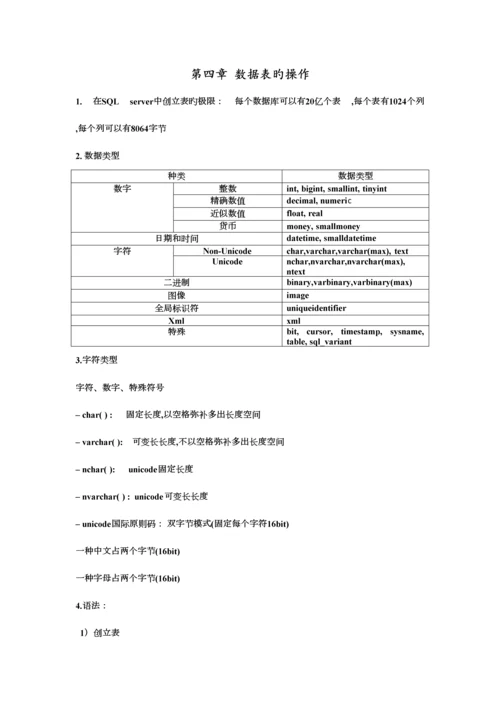 2023年sqlsever数据库知识点总结.docx