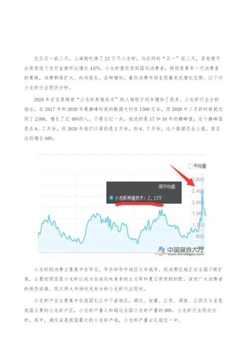 小龙虾行业现状-产业报告-1.docx