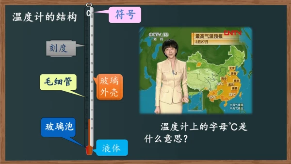 八年级上册物理课件（人教版） 3.1温度（29页ppt）