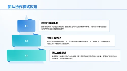 蓝色商务风季度绩效与目标复盘PPT模板