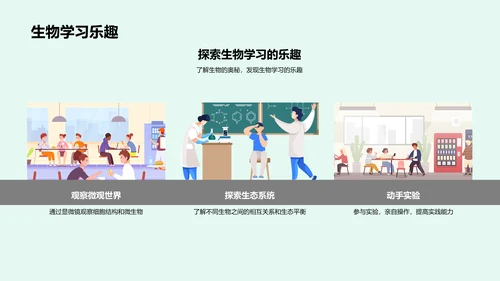 生物科学在生活中