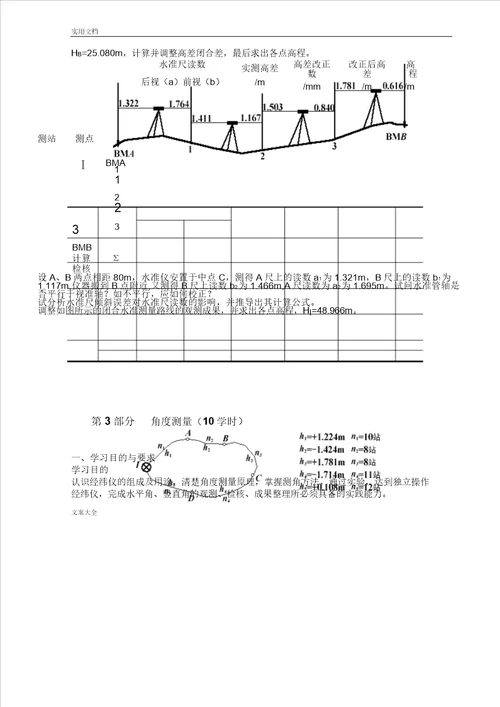 数字地形测量学教案设计测17