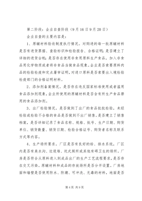 肉制品生产加工企业专项整治工作方案 (2).docx