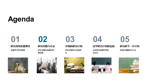 硕士研究开题之路