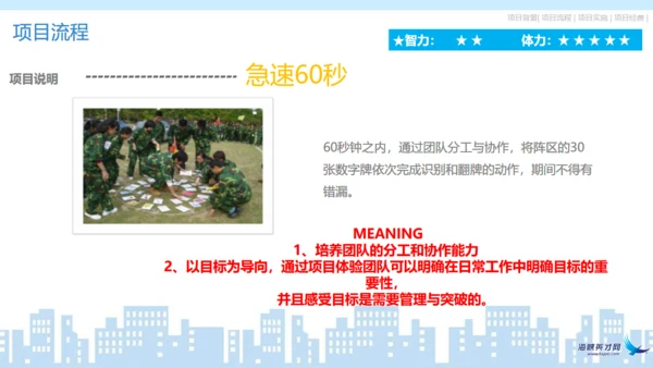 企业宣传户外拓展通用PPT模板
